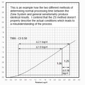 ZS contrast parameters.jpg