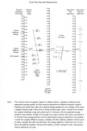 WBM Nomograph.jpg