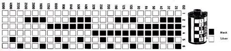 dx codes.jpg
