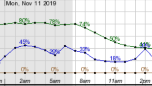 Screenshot from 2019-11-10 21-35-22.png