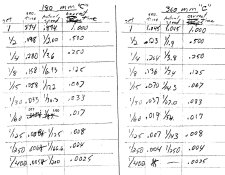 Analysis 180mm and 360mm jpeg.jpg