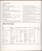 List of Colour Principles 06.jpg