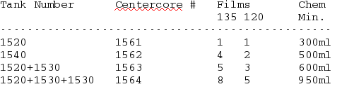 SS-Centercores-001.png