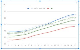 Kodak Color Plus Charachter.Curve.jpg