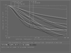 tessar vs triplet.jpg