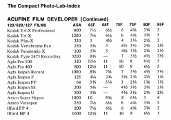 photolab_1979_acufine_pg2.png