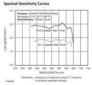 TMYII_spectral.jpg