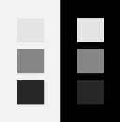 Simultainous Contrast.jpg