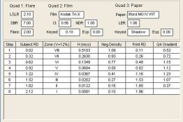 Guideline Data Tri-X.jpg