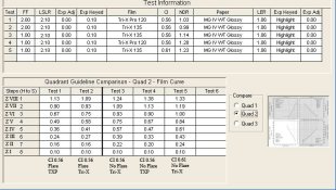 Density Comparison Tri X and TXP.jpg