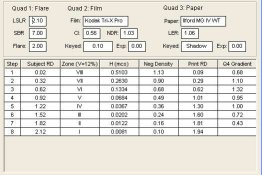 Guideline Data TXP.jpg