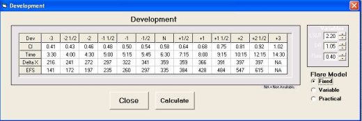 development chart.jpg