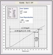 Zone NDR explained.jpg