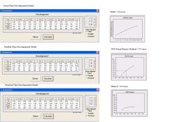 Values from Development Models.jpg