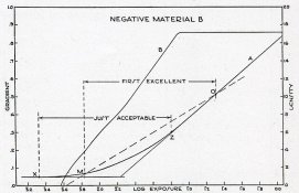 First Excellent print.jpg