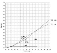TX and TXP comparison.jpg