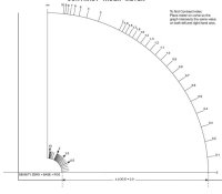 Contrast Index Meter.jpg