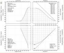 10 stop luminance range higher paper grade.jpg