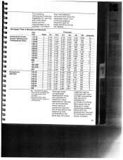 1982 Kodak Colour Darkroom Dataguide pg 13.jpg