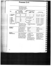 1982 Kodak Colour Darkroom Dataguide pg 12.jpg