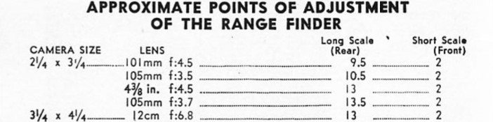 Kalart RF adjustment.png