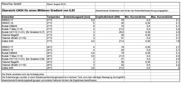 Bildschirmfoto 2020-10-28 um 19.58.15.png