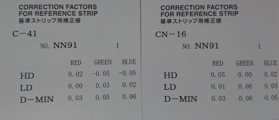 Fuji-Correction-Factors-NN91.jpg