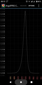 safelight-spectrum.jpg