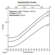 500T.jpg