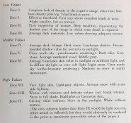 AnselAdams_TheNegative_pg19_ZoneSys.jpg
