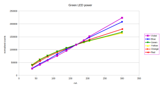 greenled.png