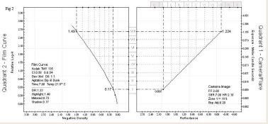 Zones and Exposure Placement 2.jpg