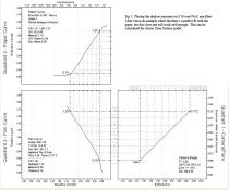 Zone Exposure - 3 Quad 1.jpg