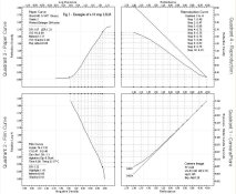 4 quad - 10 stop LSLR.jpg