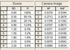 Camera image data.jpg