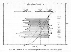 Jones Graph.jpg
