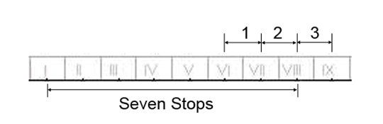 3 stop range Z 6 to Z 9.jpg