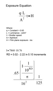 Exposure Equation for Film Speed - Metered Exposure Ratio.jpg