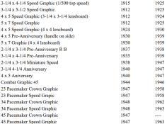 Graphic cameras.png