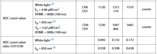Table.png