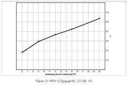 HP5 PCHD.jpg