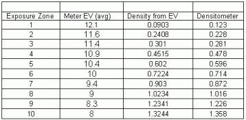 table1.gif