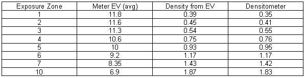 table2.gif