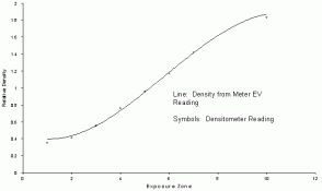 figure2.gif