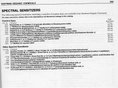 sensitizing dyes.jpg