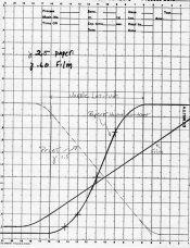 sensitometry.jpg