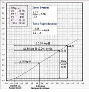 Zone NDR example.jpg