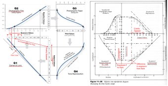 WBM and Materials 4 Quad.jpg