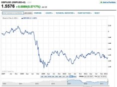 pound-dollar-exchange.jpg