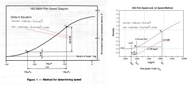 ISO Diagram.jpg